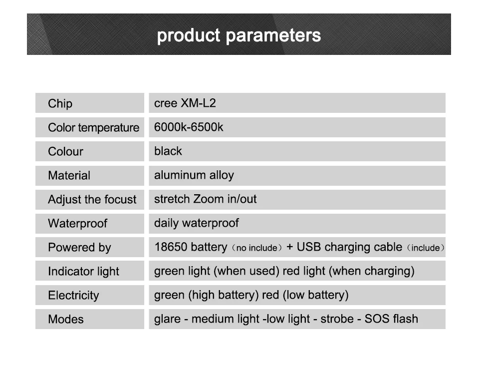 5 режимов фокусировки тактический фонарик масштабируемый светодиодный фонарик usb XML2 1000LM фонарь с usb зарядным кабелем для кемпинга пешего туризма верховой езды