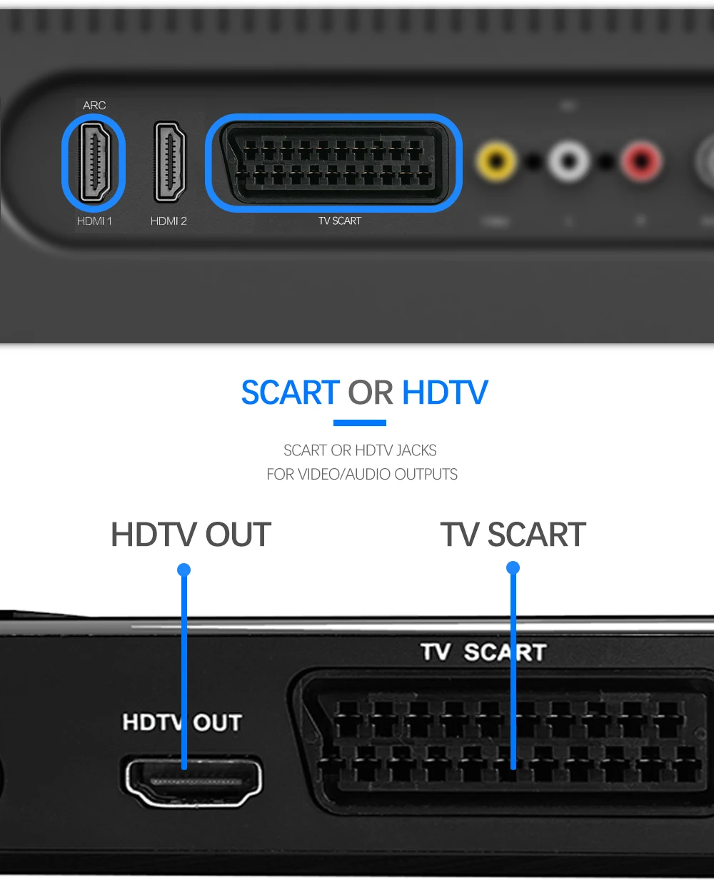 Vmade телеприставка DVB T2 tназемный прием full HD 1080P DVB T2 H.265 декодирование Поддержка встроенный wifi youtube AC-3 ТВ приставка