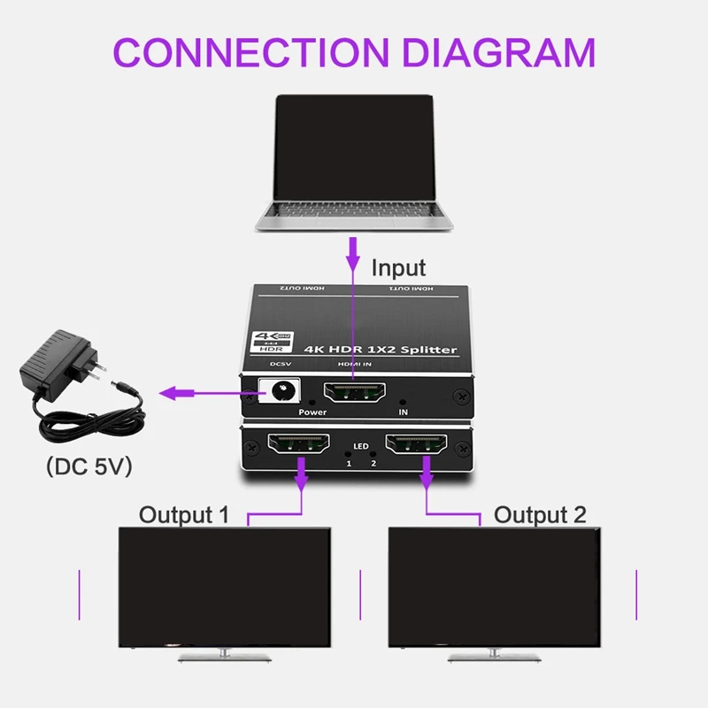 1 в 2 Выход HDMI разделитель ter 4K HDCP 2,2 1080P видео HDMI переключатель усилитель раздельный США штекер