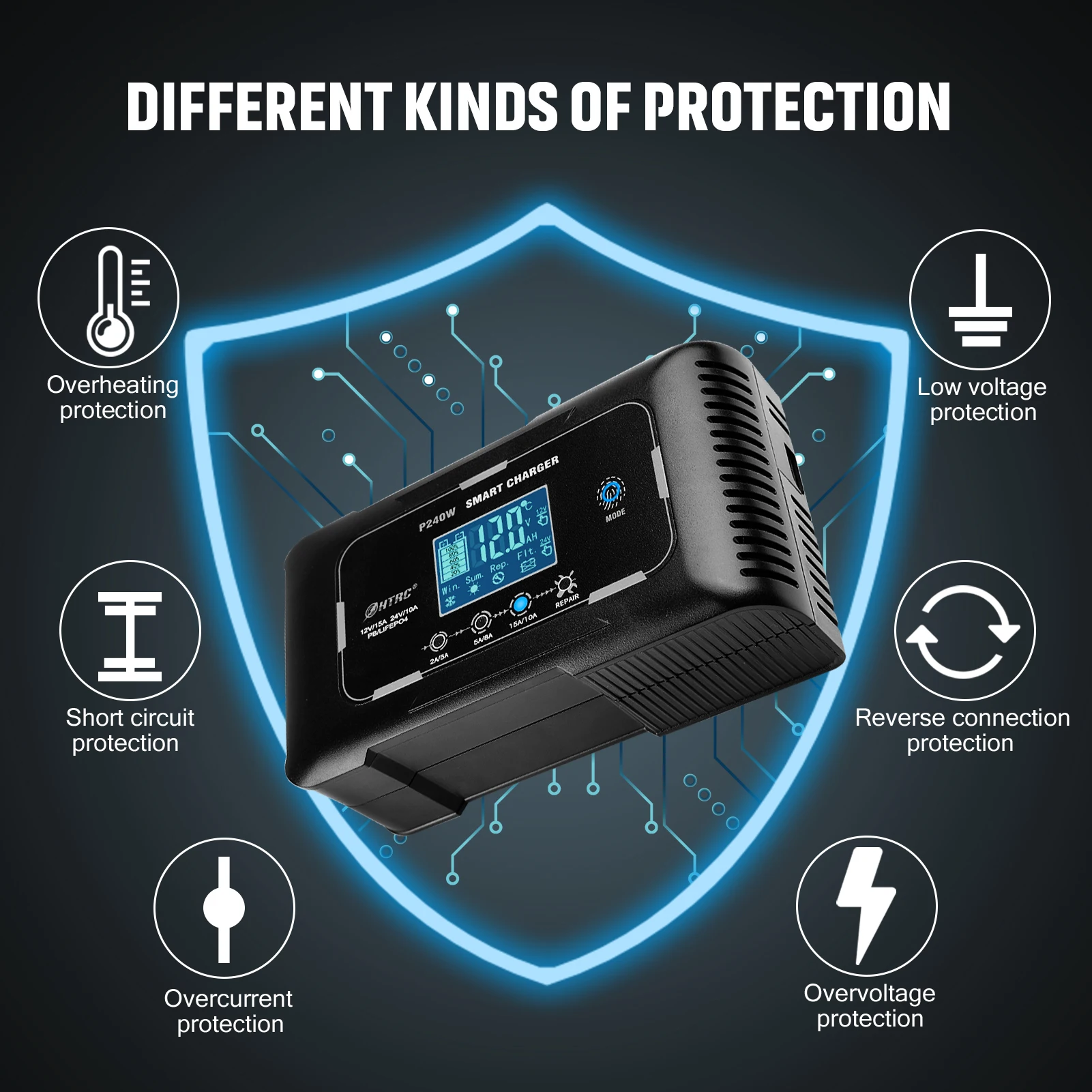 HTRC 12V/24V 15A/20A/25A/35A Automatic Battery Charger For PB LIFEPO4 AGM Gel L
