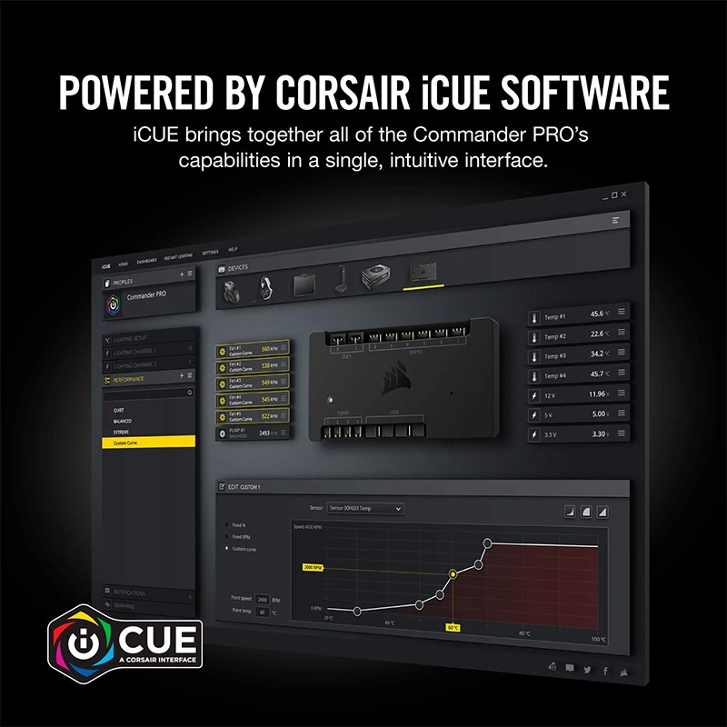  CORSAIR iCUE Commander PRO Smart RGB Lighting and Fan Speed Controller - 4000258965340