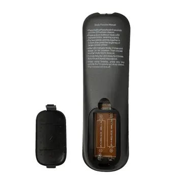 

H96 for ANdroid TV Box Remote Control for H96/H96 PRO/H96 PRO+/H96 MAX H2/X96