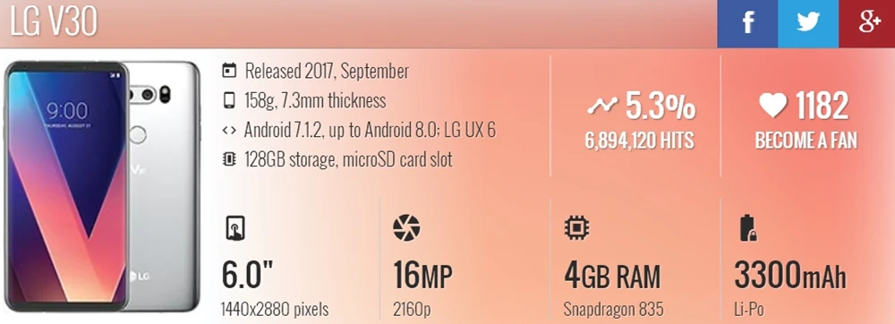 LG V30 Original Unlocked 4GB RAM 64GB/128GB ROM 6.0 Inches