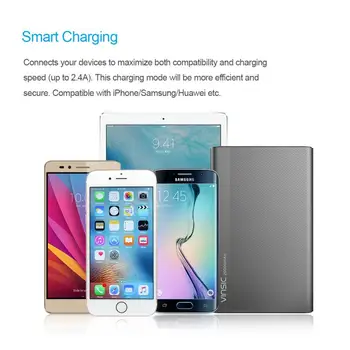 

20000mAh USB Type-C Port Power Bank Battery for Apple iPhone XS