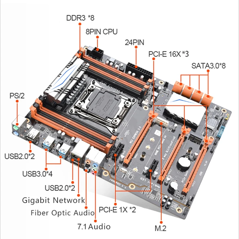  X99 LGA2011-V3 Motherboard Combo Set with E5 2678V3 CPU 4X16GB 64GB DDR3 RAM 4-Ch 1866Mhz REG ECC N
