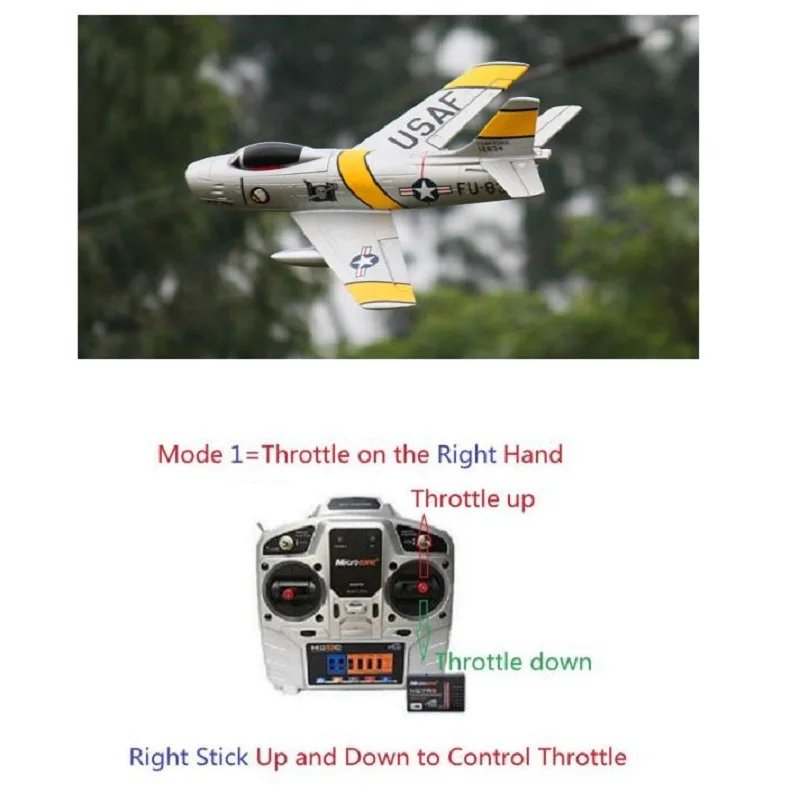 Rtf Freewing F86 64mm Remote Control Jet Edf Airplane Model Toy Ready