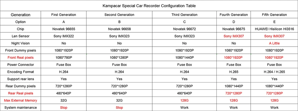 003.Kampacar-1000