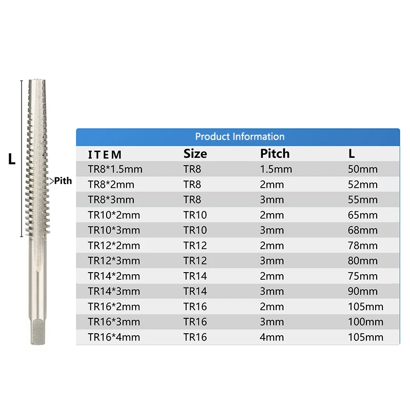 thumbnail image 2 of Trapezoidal Thread Rods 28x5 Right Hand Stainless Steel 316 2 of 9