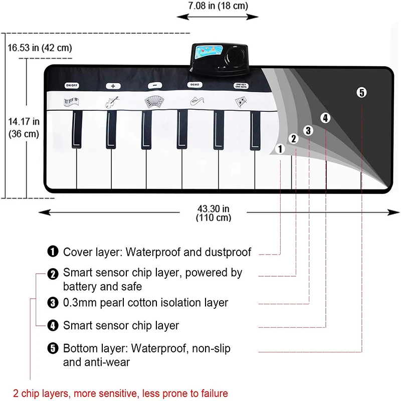 110x36 см музыкальный коврик и инструменты звук игровой коврик для пианино развитие интеллекта музыкальные игрушки развивающие игрушки для детей подарок