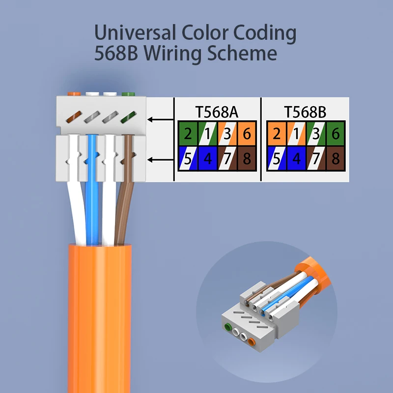 Lan Cabo Extensão Conector Rede Extensor Adaptador de Junção Caixa de Conexão Rj45 Cat5e Cat6a Cat7 - Imagem 6