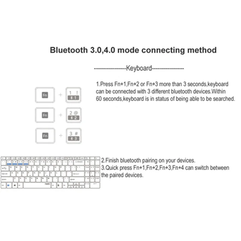 Rapoo многорежимная Бесшумная Беспроводная клавиатура мышь комбо Bluetooth 3 0/4 0 RF 2 4G