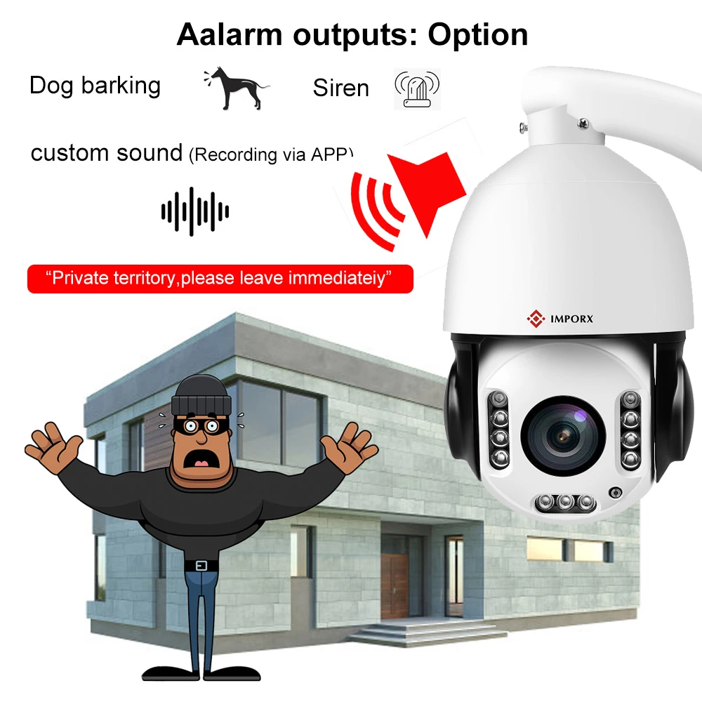 Беспроводная PTZ ip-камера IMPORX 5MP 20X с автоматическим отслеживанием, распознавание человека, распознавание гуманоида, H.265 IR, 120 м, авто трекер, Wifi камера