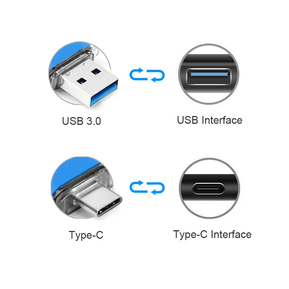 OTG флеш накопитель USB 3 0 Type C + Micro Pen Drive 512 ГБ 256 128 Гб 64 32 16 карта памяти Флешка для