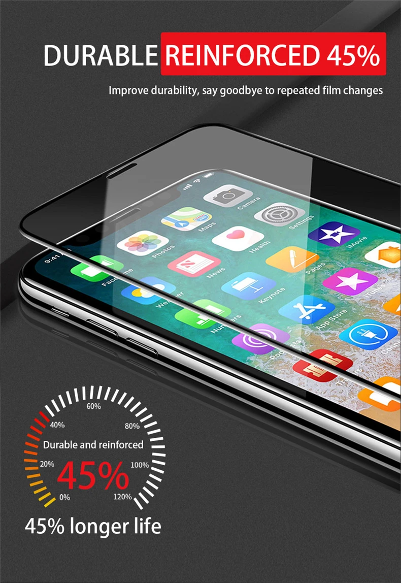 9D Protective Glass For iPhone