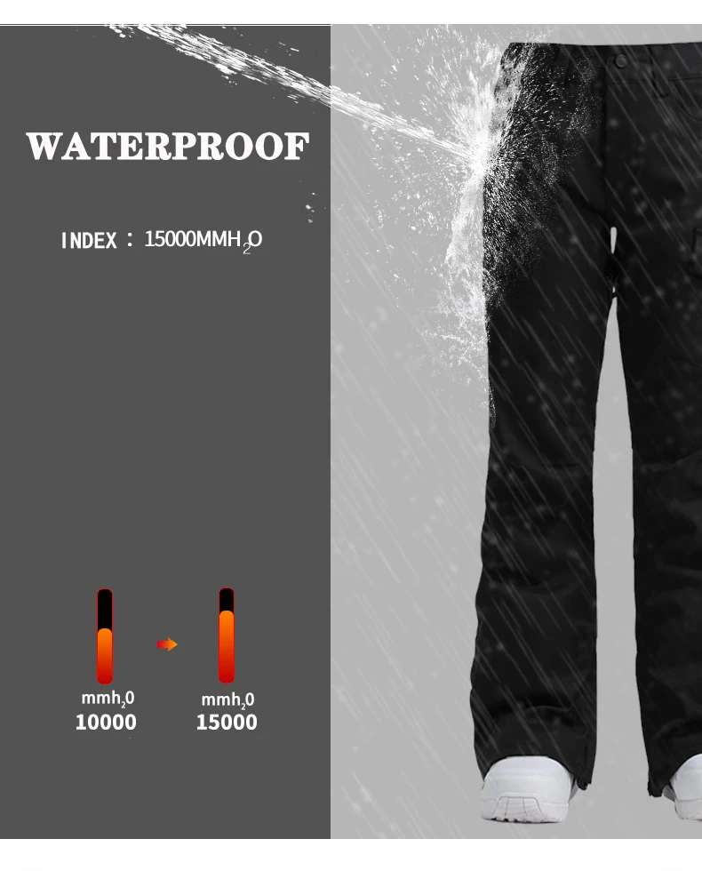 GSOU зимние лыжные брюки женские водонепроницаемые ветрозащитные дышащие зимние лыжные сноубордические брюки для спорта на открытом воздухе сноуборд брюки