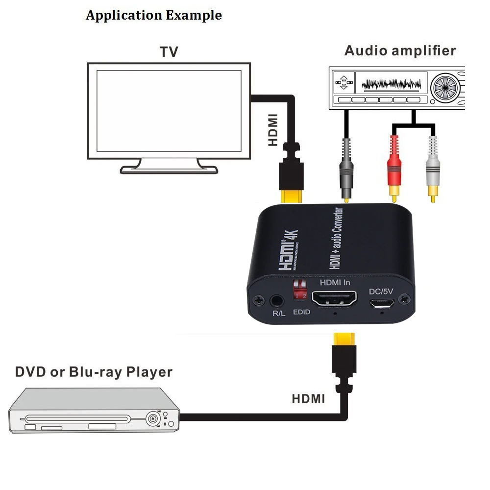 UHD 4K HDMI аудио экстрактор сплиттер к toslink Spdif коаксиальный конвертер адаптер +