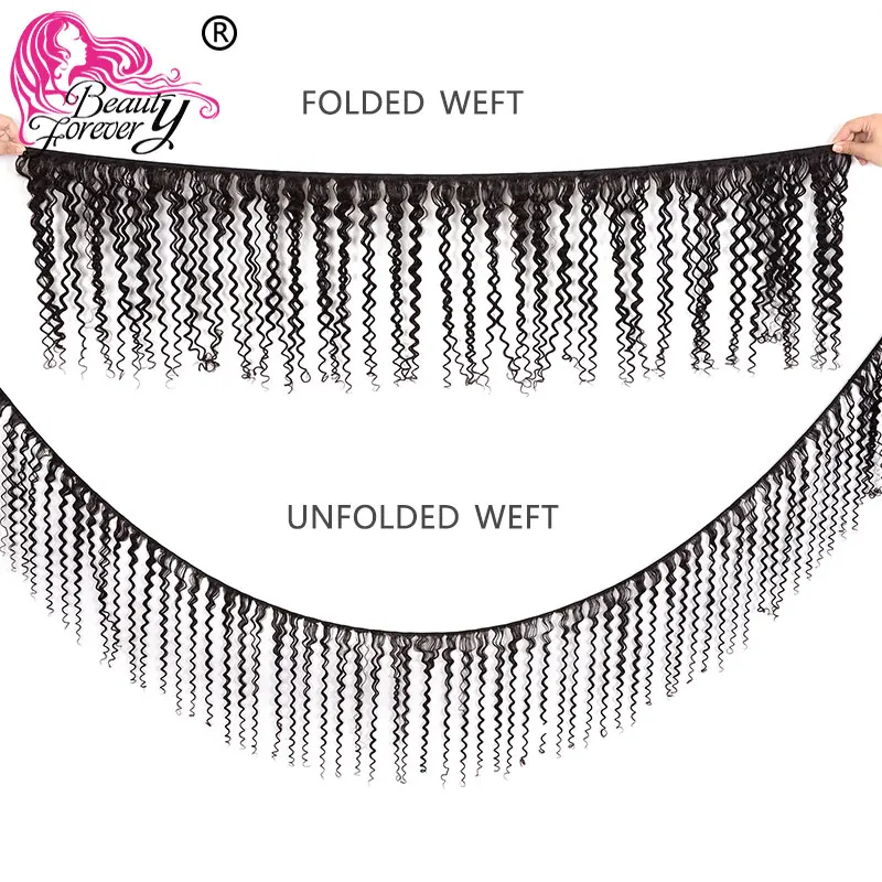 Beauty Forever Hair Malaysian Curly Hair Weave Bundles 1 Piece Non Remy Human Hair Weaving Natural Color 8 26inch Free Shipping Buy At The Price Of 26 23 In Aliexpress Com Imall Com
