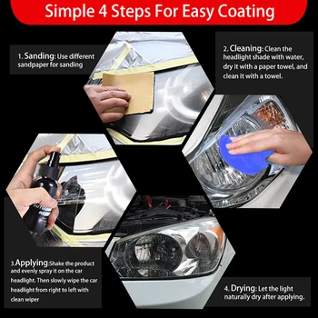 

Headlight Repairing Car Coating Anti-fog Safety Ceramic Universal 50ml Hot Sale High Quality