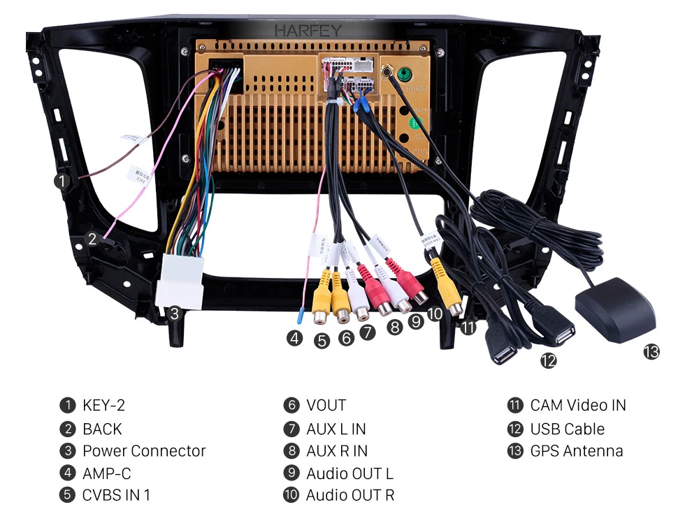 Harfey Android 8,1/9,0 Bluetooth Радио " для Mitsubishi TRITON Авто A/C gps Navi SD DVR 3g wifi SWC автомобильный мультимедийный плеер