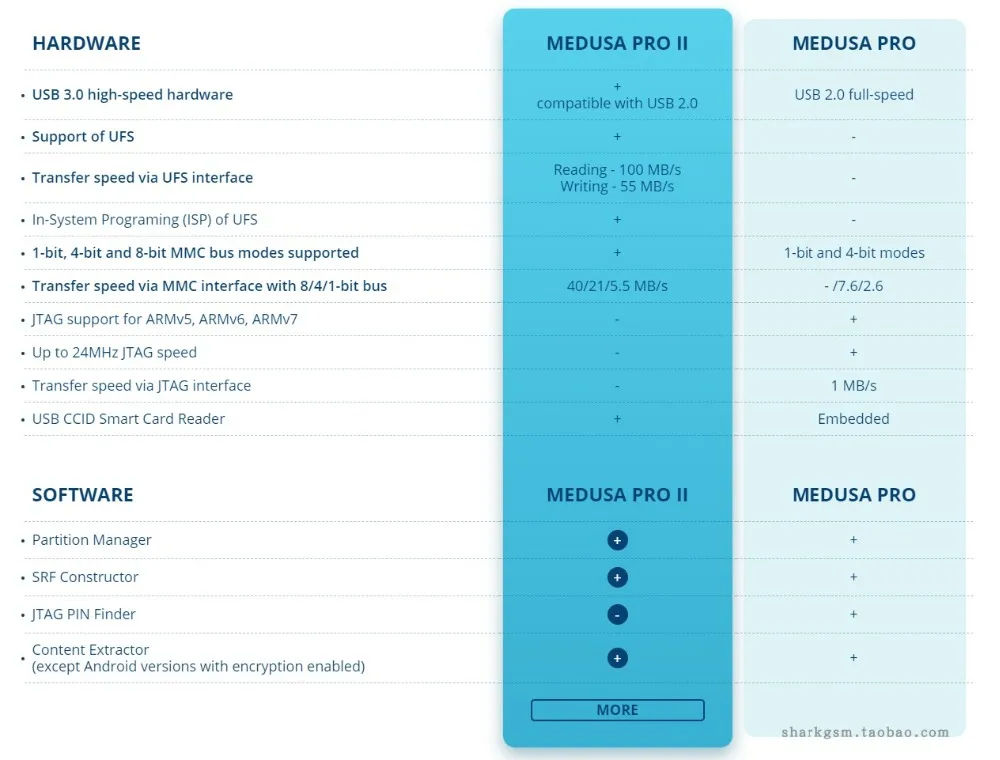Medusa 座子全套.jpg 18