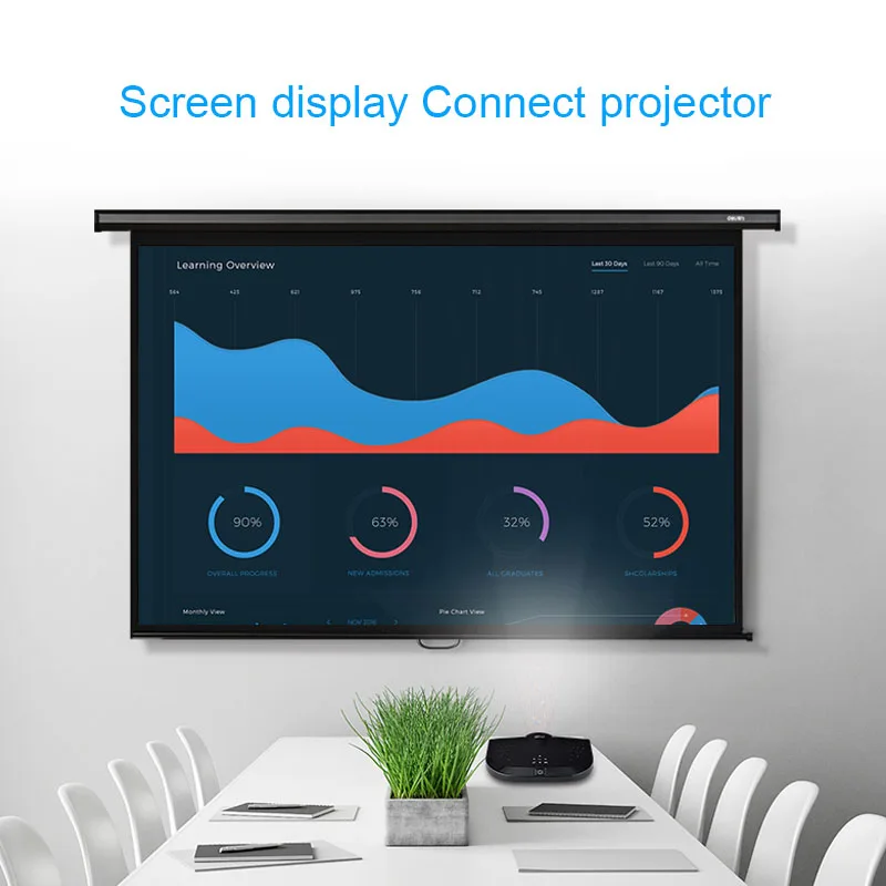 Кабель адаптера DP DVI 1 8 м кабель преобразователь Displayport в для HP Dell Lenovo ПК