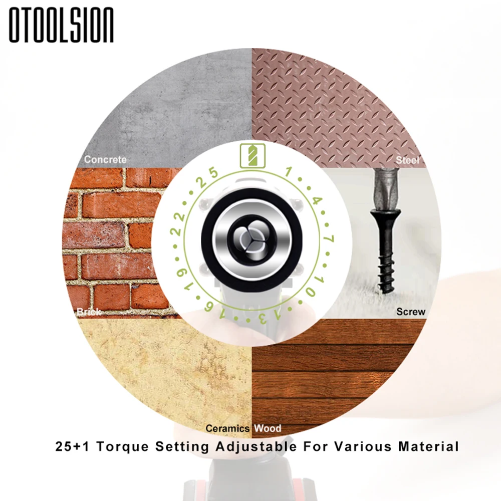 48N.m 1.5 Ah 25V Electric Screwdriver Rechargeable Screwdriver Eletric Tools Cordless Electric Drill Hand Drill + Plastic Box (45)