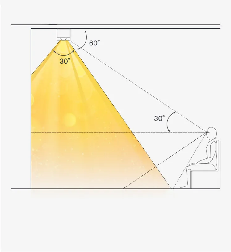 downlight ceiling Square COB LED Dimming Down Light 3x7W 3x10W 4x7W 4x10W Surface Mounted LED Ceiling Light Spotlight LED Down Light AC85V-265V outdoor up and down lights