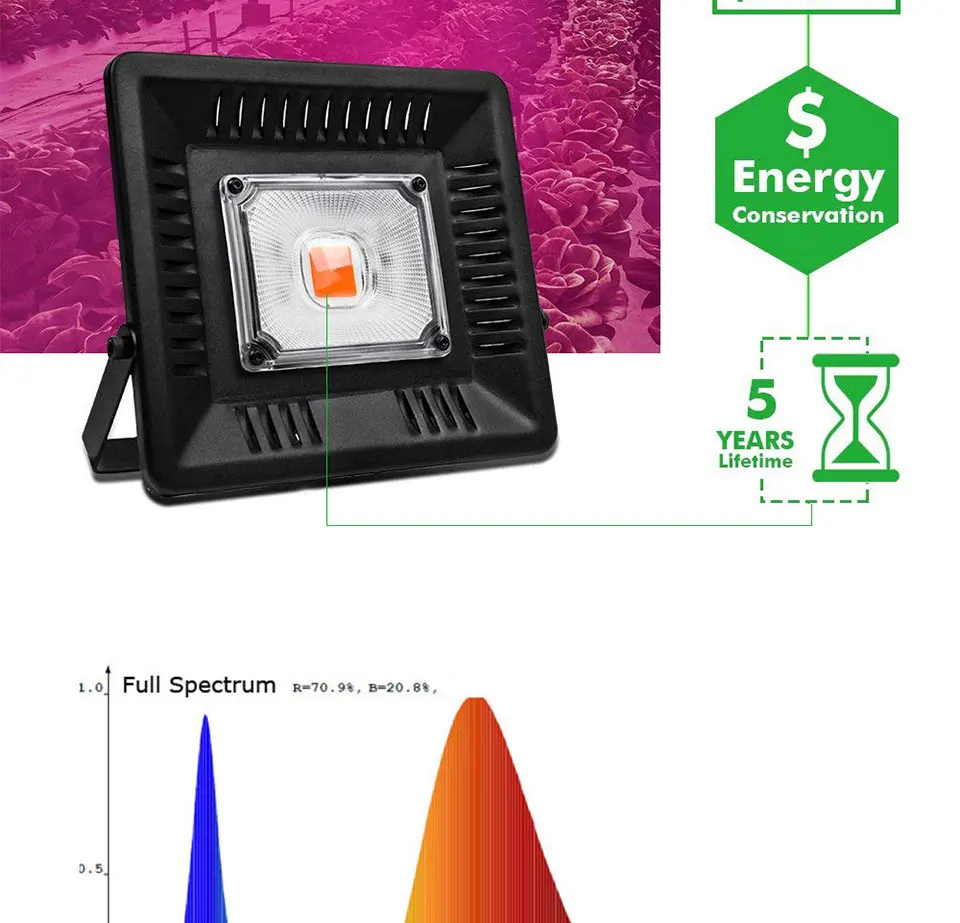 AC 110V 220V Driverless COB Plant Growing Lamp 20W 30W 50W Full Specturm Smart IC COB Chip LED Plant Grow Light Feeding Bulbs (19)