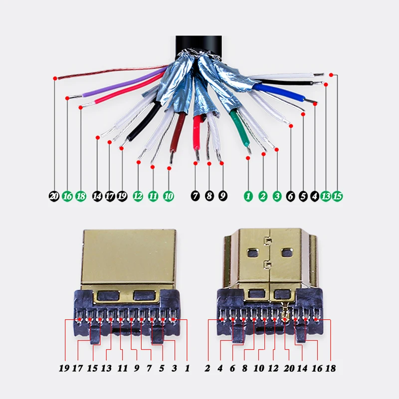 Сварка HDMI1.4 разъем с винтовым соединением HDMI слот гнездо модули 23x36 мм