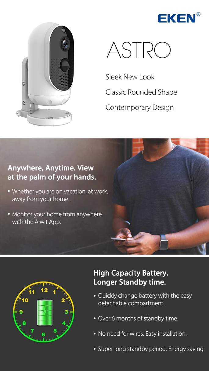 EKEN ASTRO SOLAR PANEL WIRELESS 1080P NIGHT VISION OUTDOOR SECURITY CAMERA 6 EKEN ASTRO SOLAR PANEL WIRELESS 1080P NIGHT VISION OUTDOOR SECURITY CAMERA 6