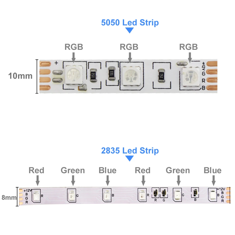 Светодиодная лента водонепроницаемая 60 светодиодов/м 5 м 5050 2835 3528 SMD 12