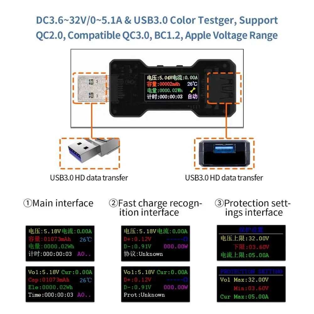 USB тестер FNB18 цифровой вольтметр постоянного тока амперметр измеритель