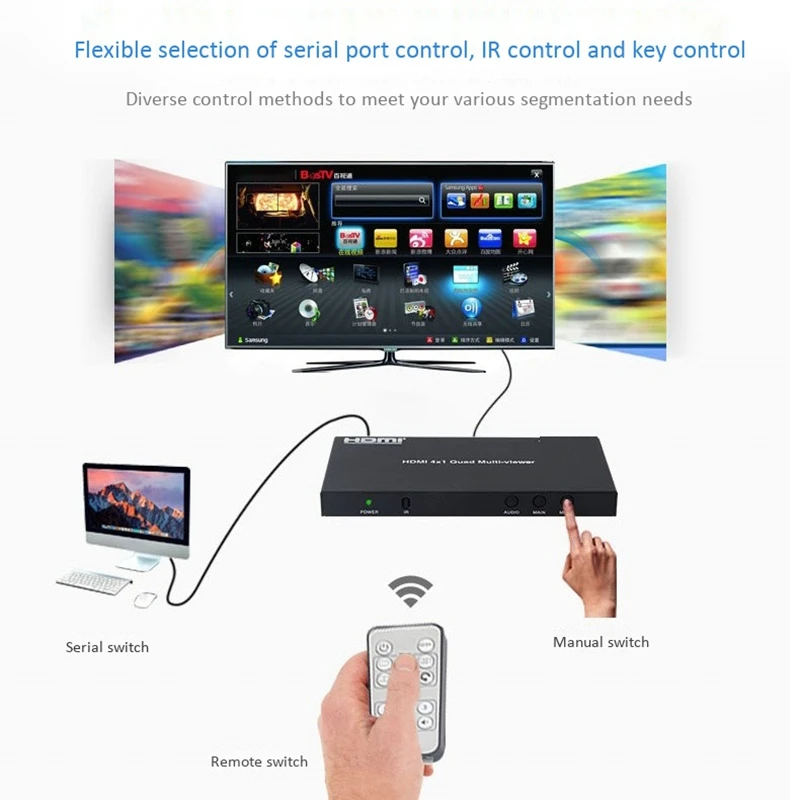 HDMI 4X1 Quad MultiView HDMI коммутатор сплиттер 4 в 1 Out видео конвертер(ЕС Plug