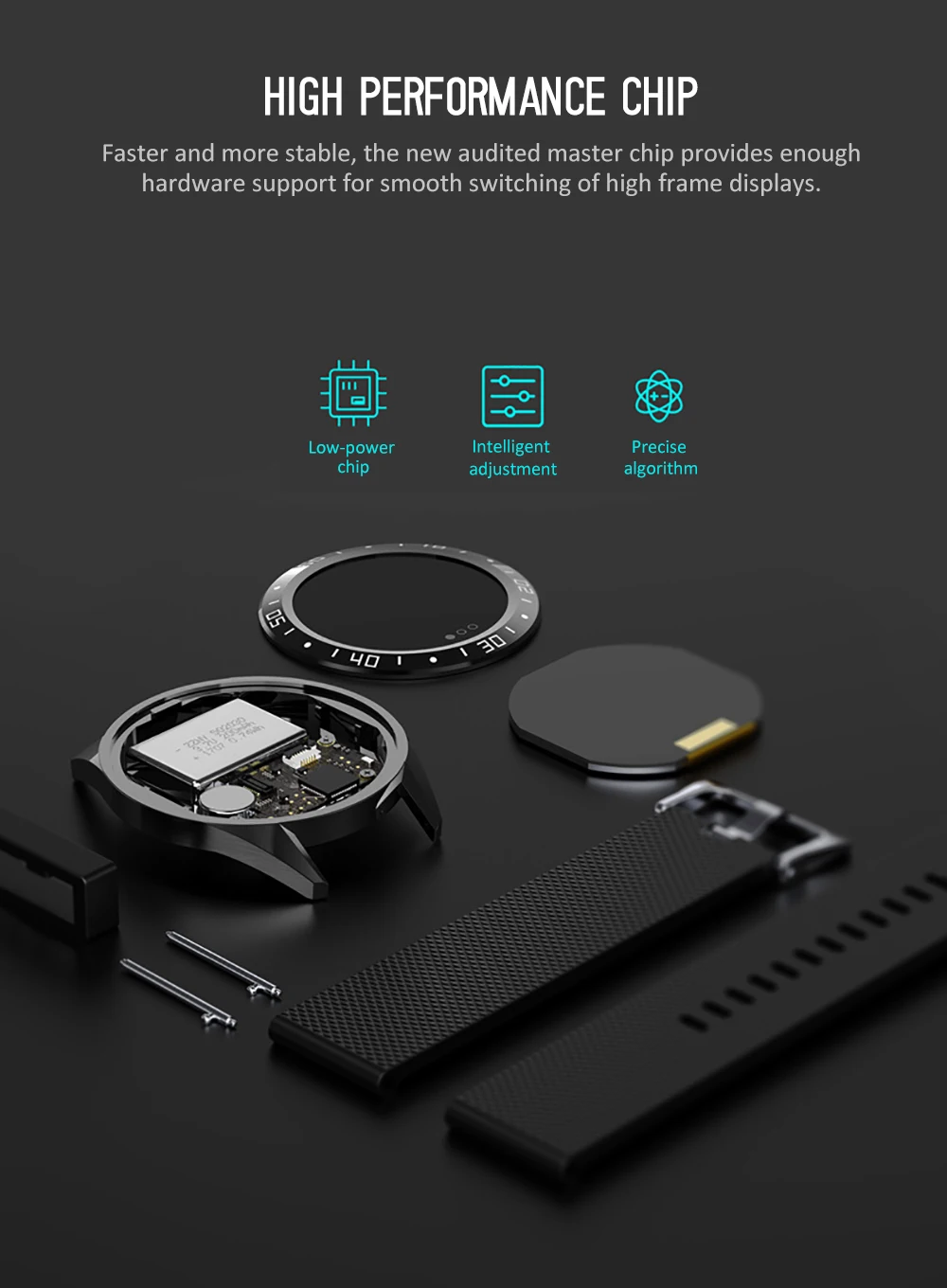 GW15 New round-screen smart watch color screen health heart rate and blood pressure monitoring exercise call reminder Bracelet