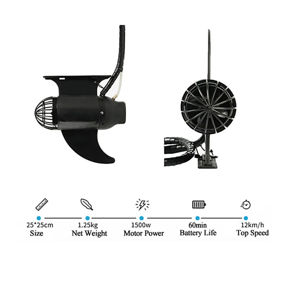 Surfboard powered sale fin
