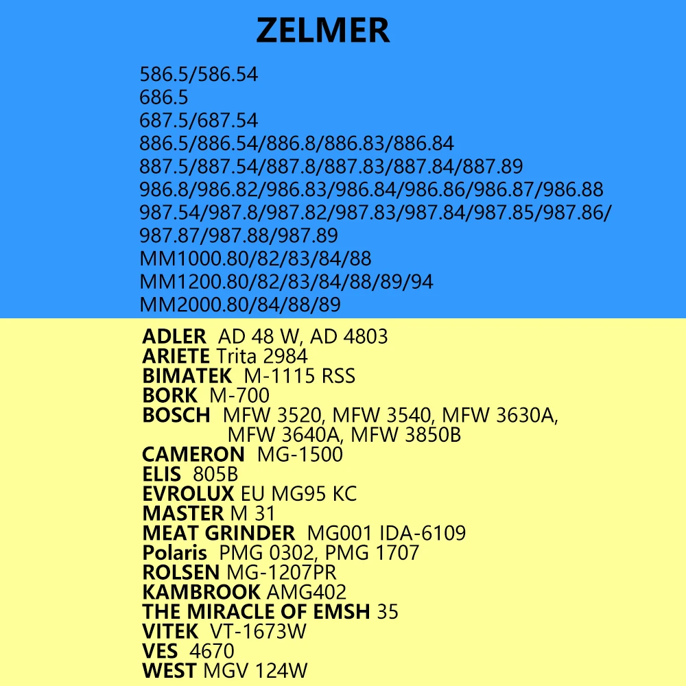 Description Picture 4 of item1PC Plastic Mincer Pinion Spare Parts Meat Grinder Gear for Zelmer 586.5 686.5 986.8 Bosch MFW3520 Vitek VT1673W Polaris - Small