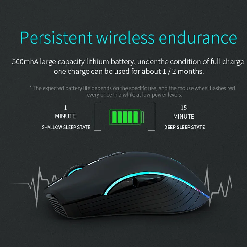 Wireless Mouse Rechargeable Bluetooth Silent Ergonomic Computer 2400 DPI For iPad Mac Tablet Macbook Air Laptop PC Gaming Office white gaming mouse wireless