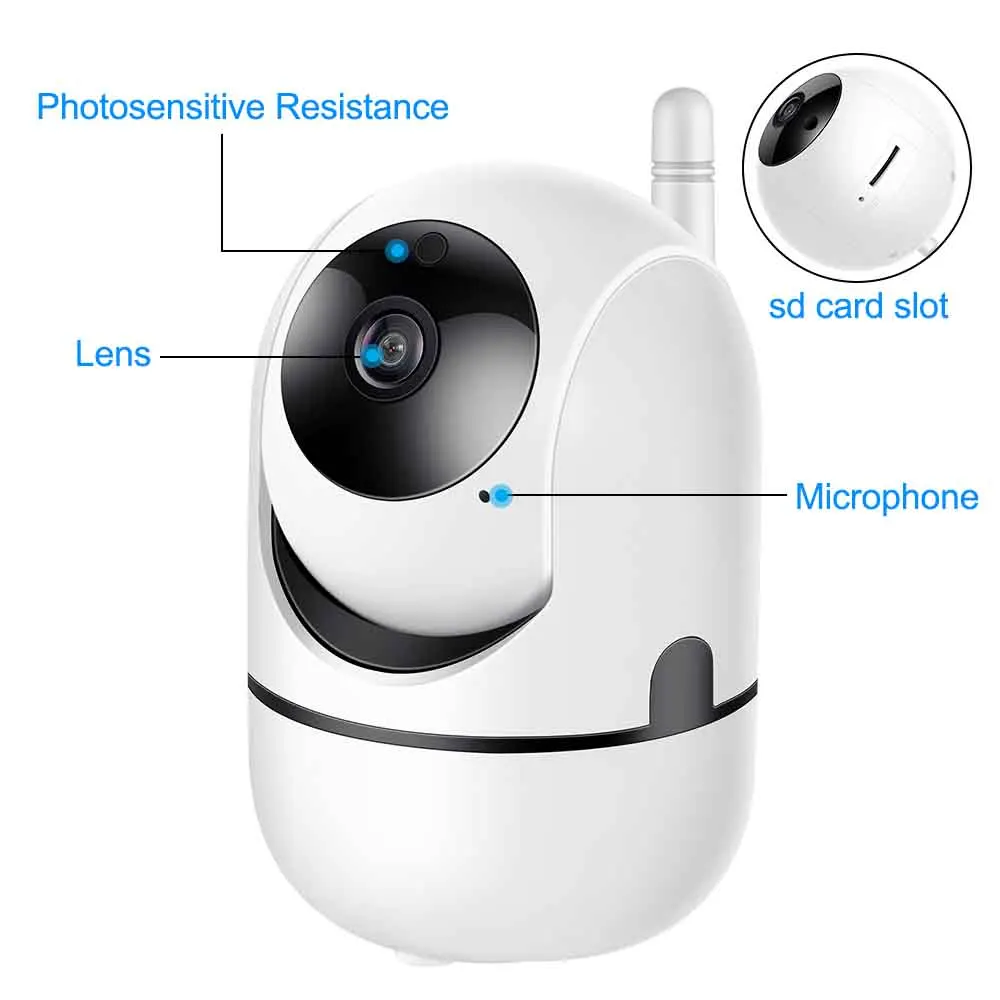 IP-камера 1080p Wi-Fi HD 720p | Безопасность и защита