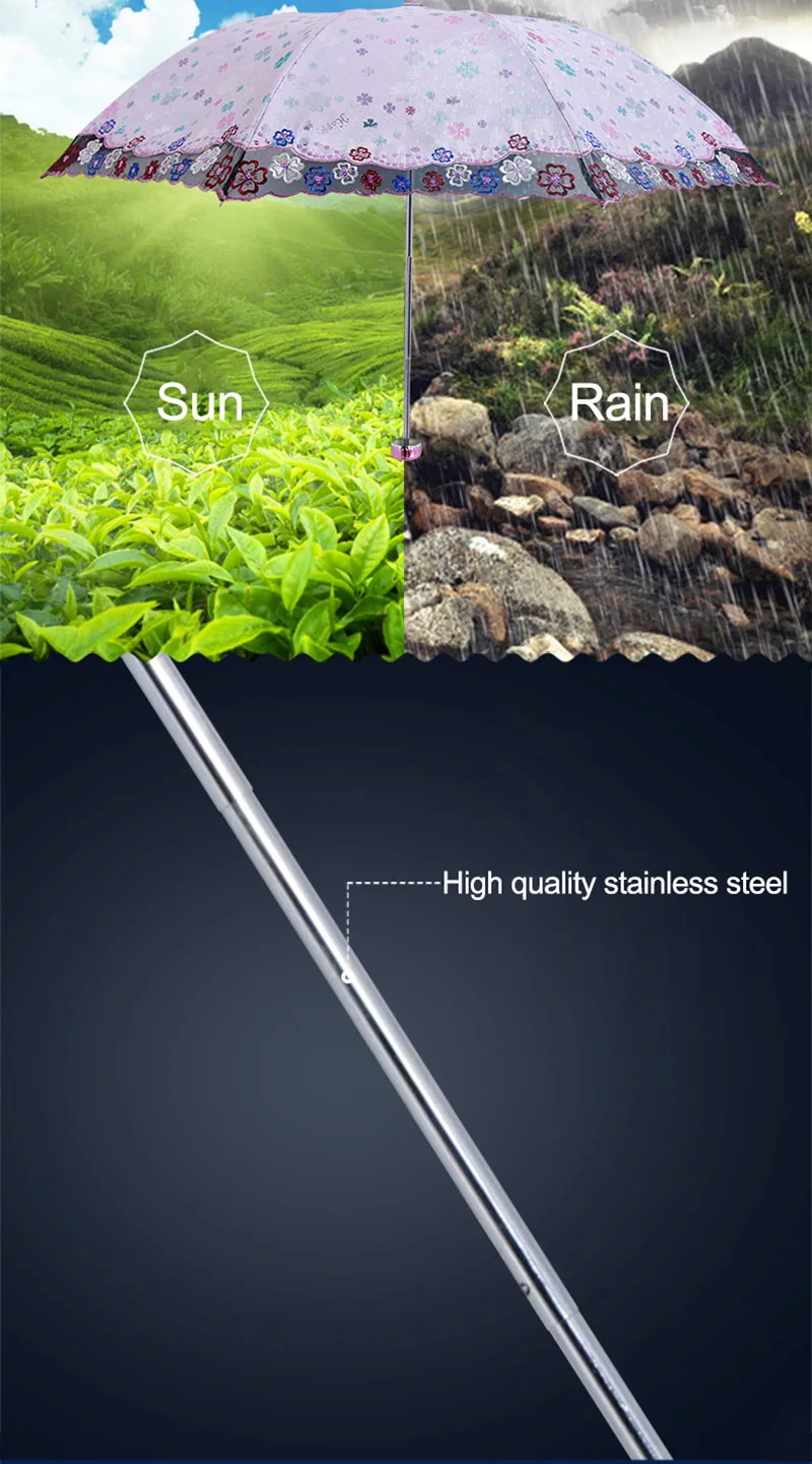 Women umbrella parasol