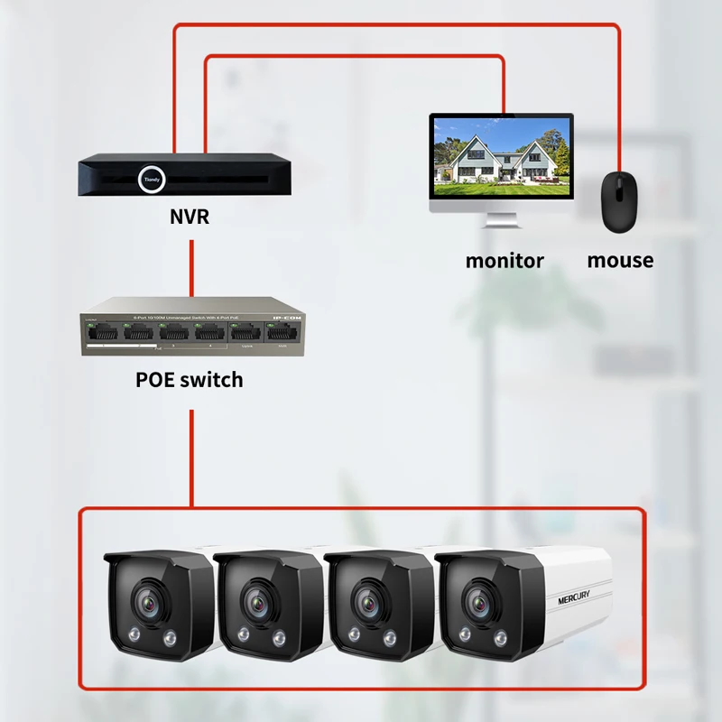 GLVISION 4CH H.265 2MP полный Цвет видеонаблюдения Системы poe swich на открытом воздухе P2P