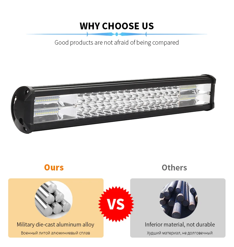 led-light-bar-ip67-combo_06