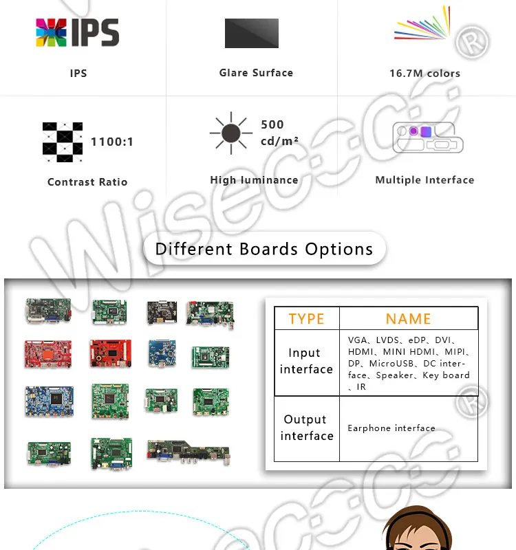 Wisecoco 7 дюймов ips Дисплей 1920x1200 MIPI ЖК-дисплей с HDMI драйвер платы TFTMD070021 для Win7 8 10 Raspberry Pi 3 LT070ME05000