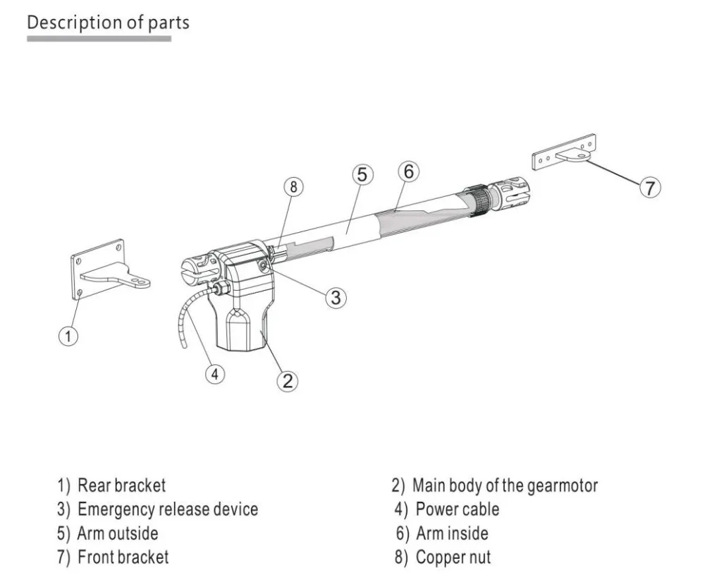 05 part