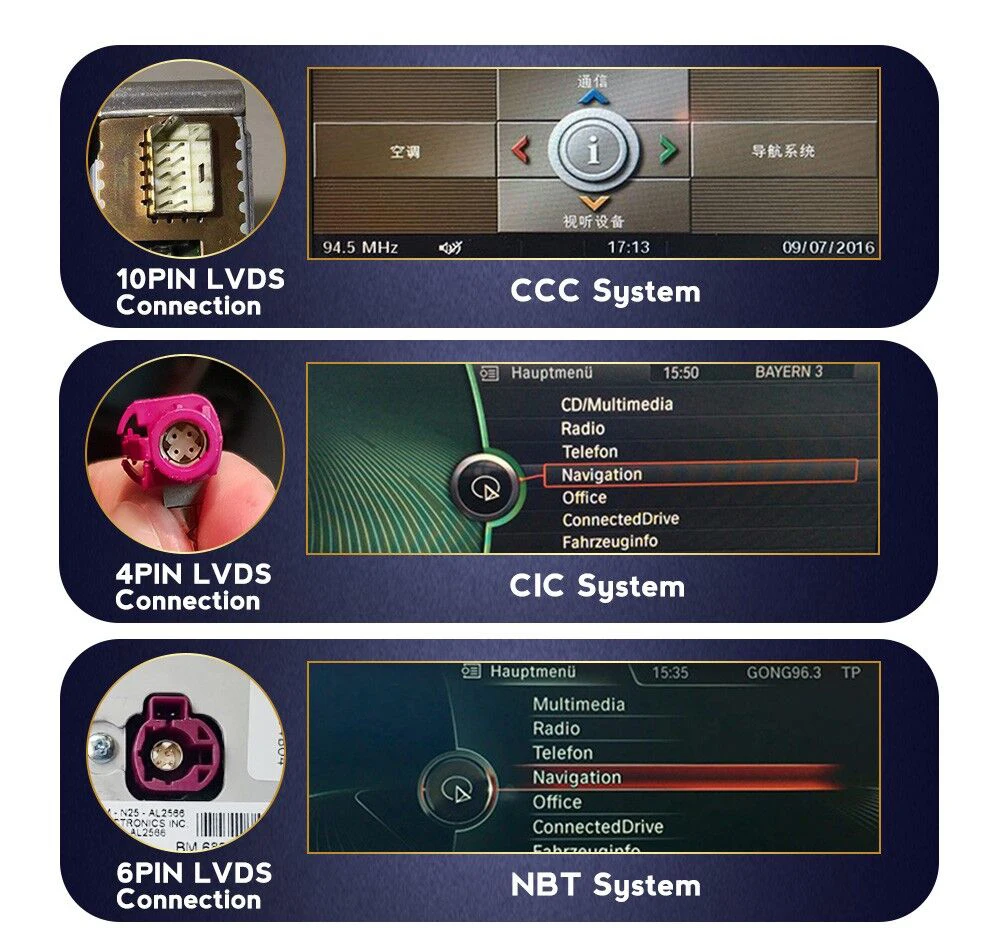 CCC