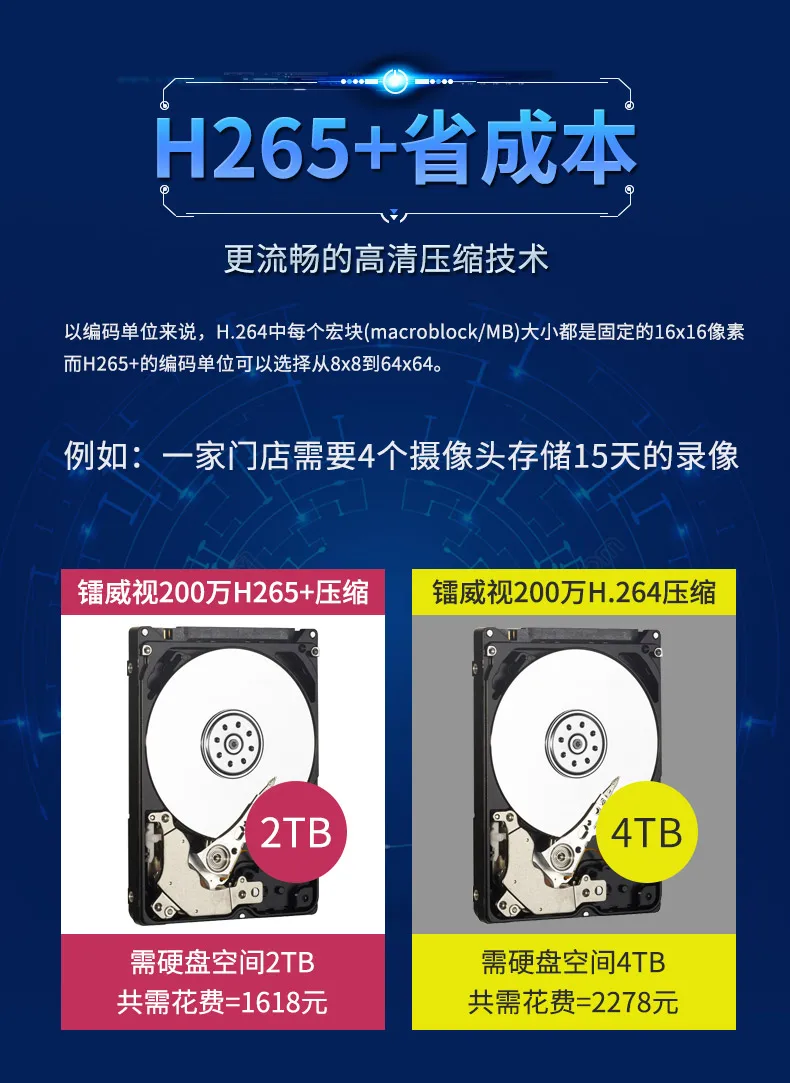 Камера видеонаблюдения безопасности 5 МП POE 4 канала NVR HD аудио монитор IP P2P|Камеры