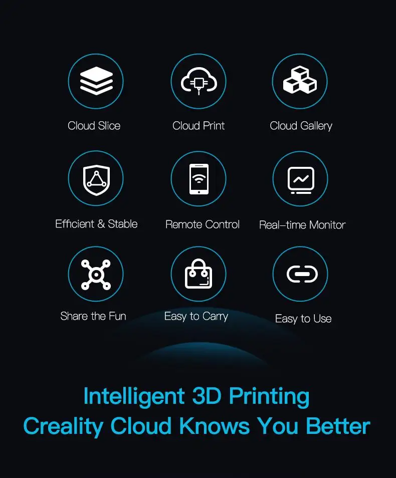 Creality Ender-3 V2 Smart Cloud WiFi Box Wireless Control Intelligent Assistant Set Up By The APP For Ender 3 Pro 5 Plus CR-10 printhead for printer