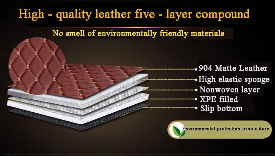 MSUEFKD автомобильный коврик для путешествий для Mitsubishi pajero sport 4 grandis lancer outlander xl 2013 автомобильные аксессуары водонепроницаемые