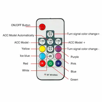 

Ultra-thin LED Light Bar Turn Signal Daytime Running Flexible With Remote