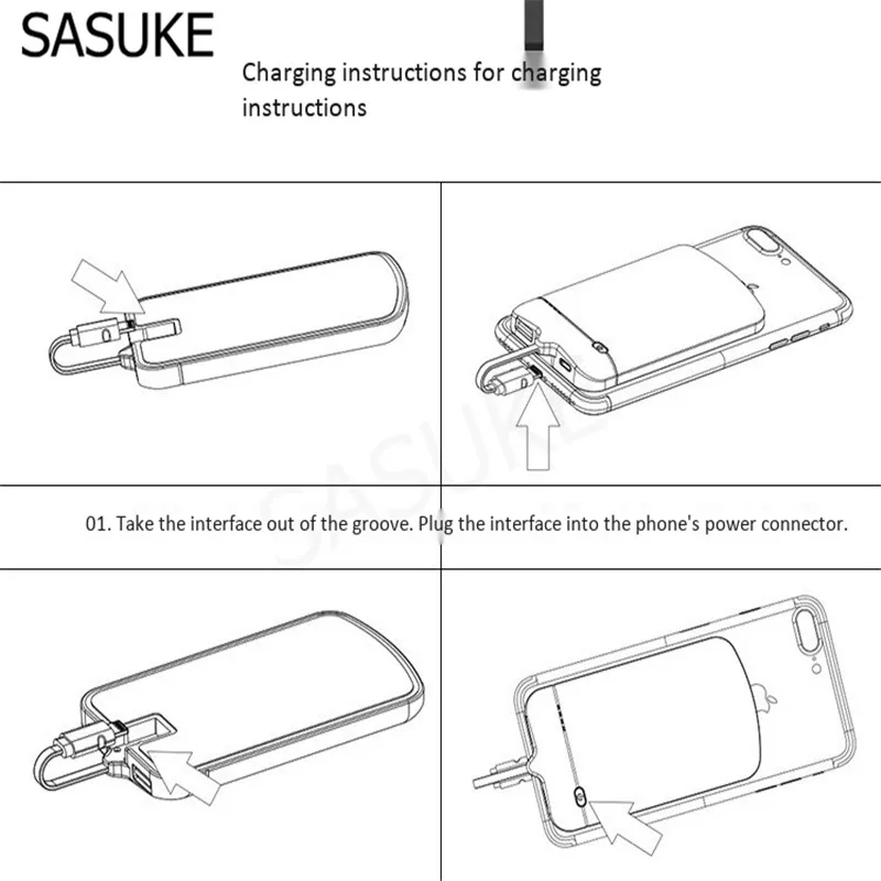 case (4)