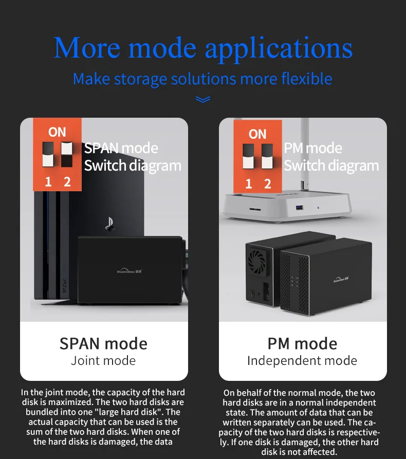 Phones e Accessories